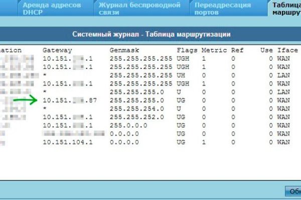 Кракен сайт vtor run