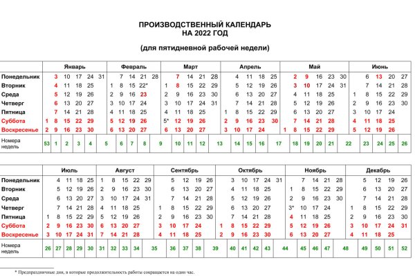 Сайт kraken в tor