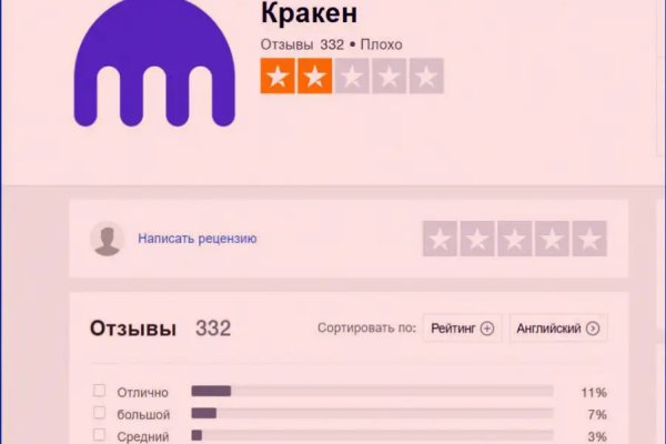 Ссылка на кракен даркнет